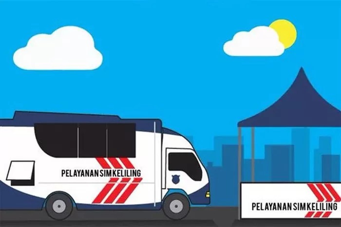 ILustrasi layanan sim keliling di Jakarta.