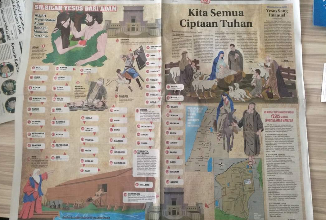 Ilustrasi sejarah manusia yang sisajikan secara singkat Manado Post dari 5784 tahun silam
