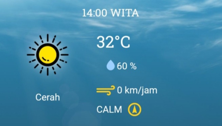Prakiraan cuaca di Kota Bitung pukul 14.00 WITA, 32 derajat Celcius.(Dok. BMKG)