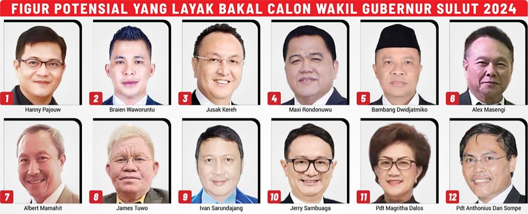Figur Potensial Layak Bakal Calon Wakil Gubernur Sulut