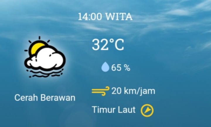 Prakiraan cuaca di Kota Bitung pukul 14.00 WITA, mencapai 32 derajat celcius.(Dok. BMKG)