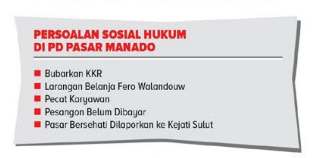 Persoalan-Persoalan di PD Pasar Manado