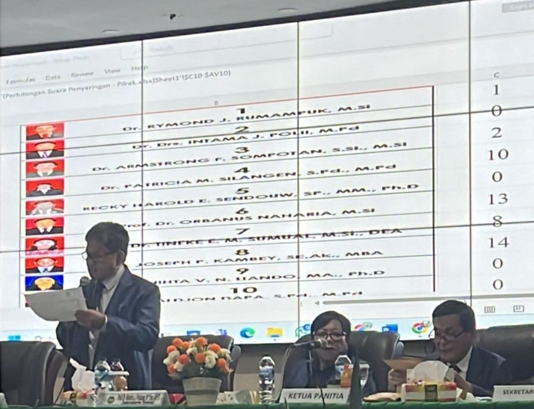 Sebanyak 49 senat, sudah menentukan tiga besar Carek Unima di Lantai 3 Kantor Pusat, Selasa (09/07), hari ini.
