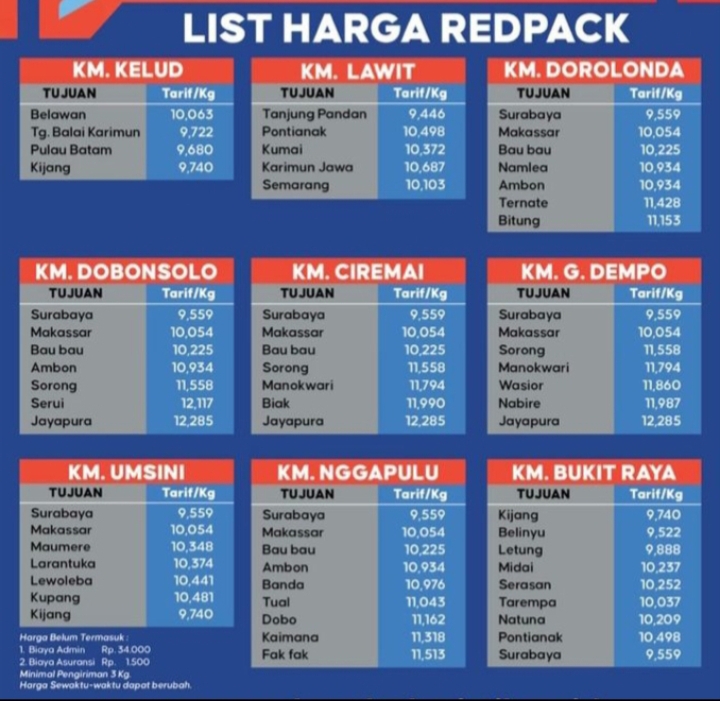 Daftar lengkap pengiriman redpack kapal Pelni dari Jakarta ke sejumlah pelabuhan tujuan.(Dok IG pelni162_jakarta)