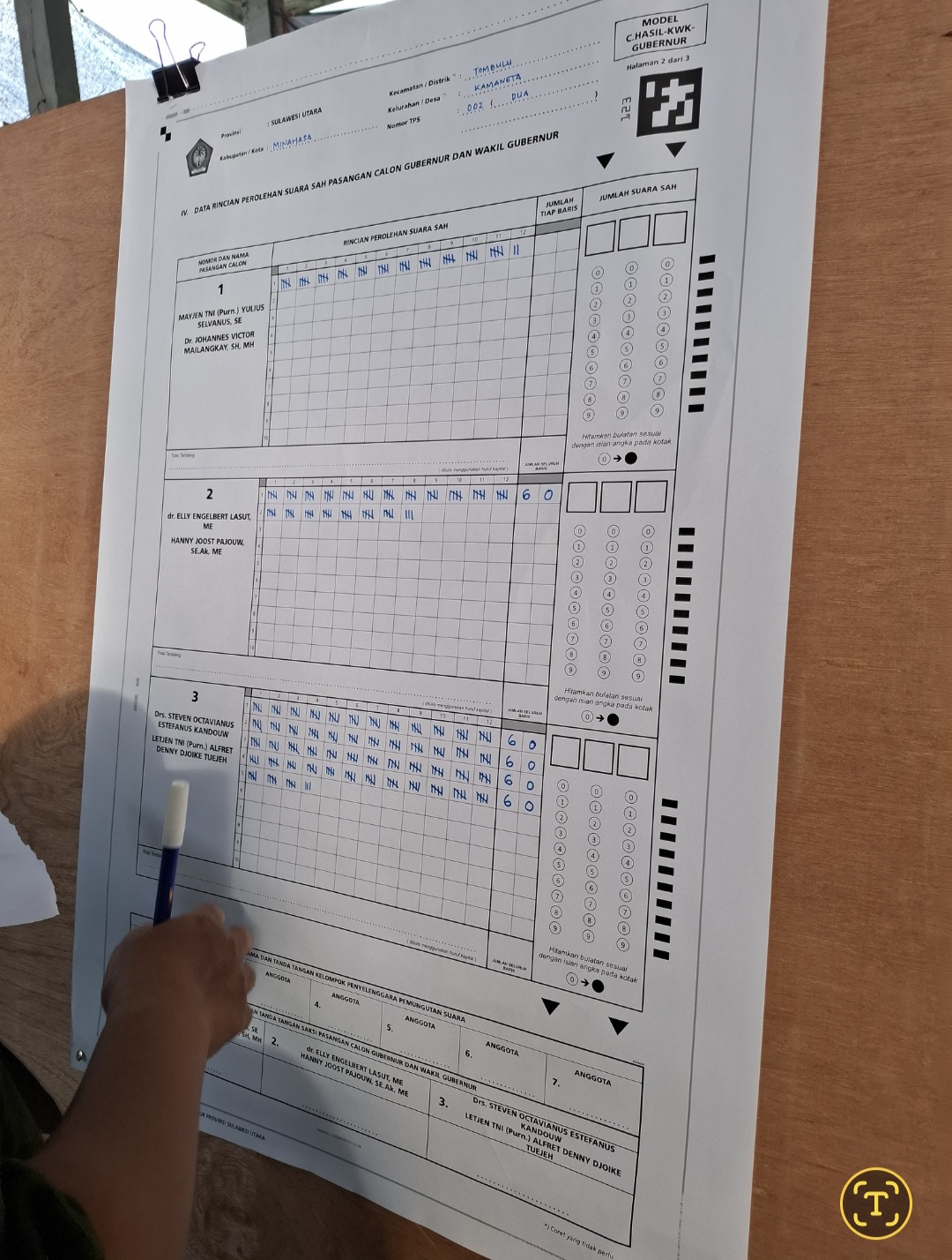 SAH: Formulir C1 perhitungan suara TPS 002 Desa Kamangta, Kecamatan Tombulu.