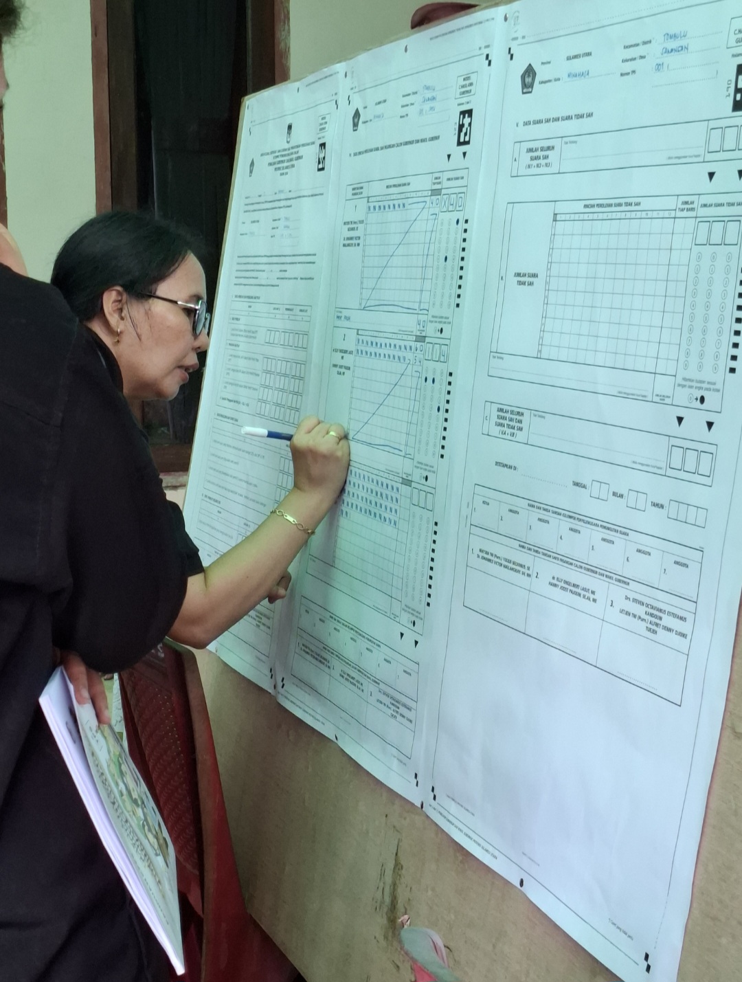 SUARA SAH: Perhitungan suara di TPS 001, lokasi pemungutan suara Calon Bupati Robby Dondokambey, paslon SK-DT menang telak.