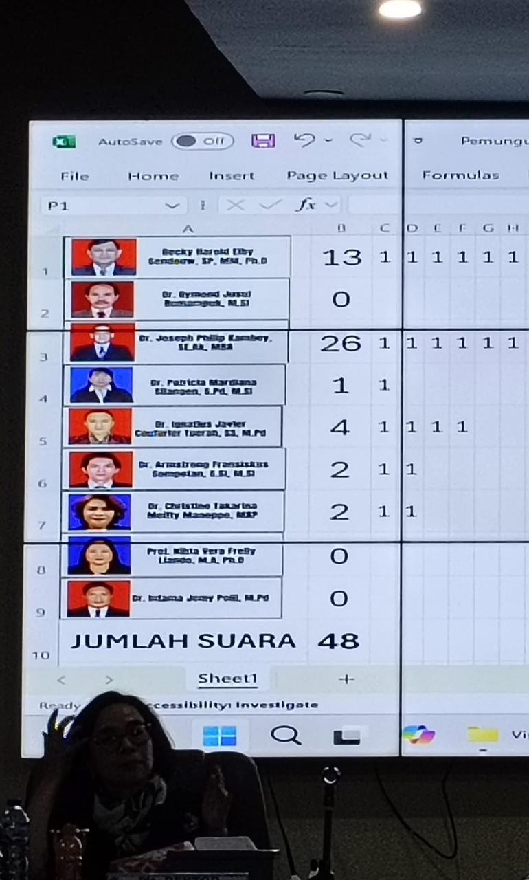 Istimewa