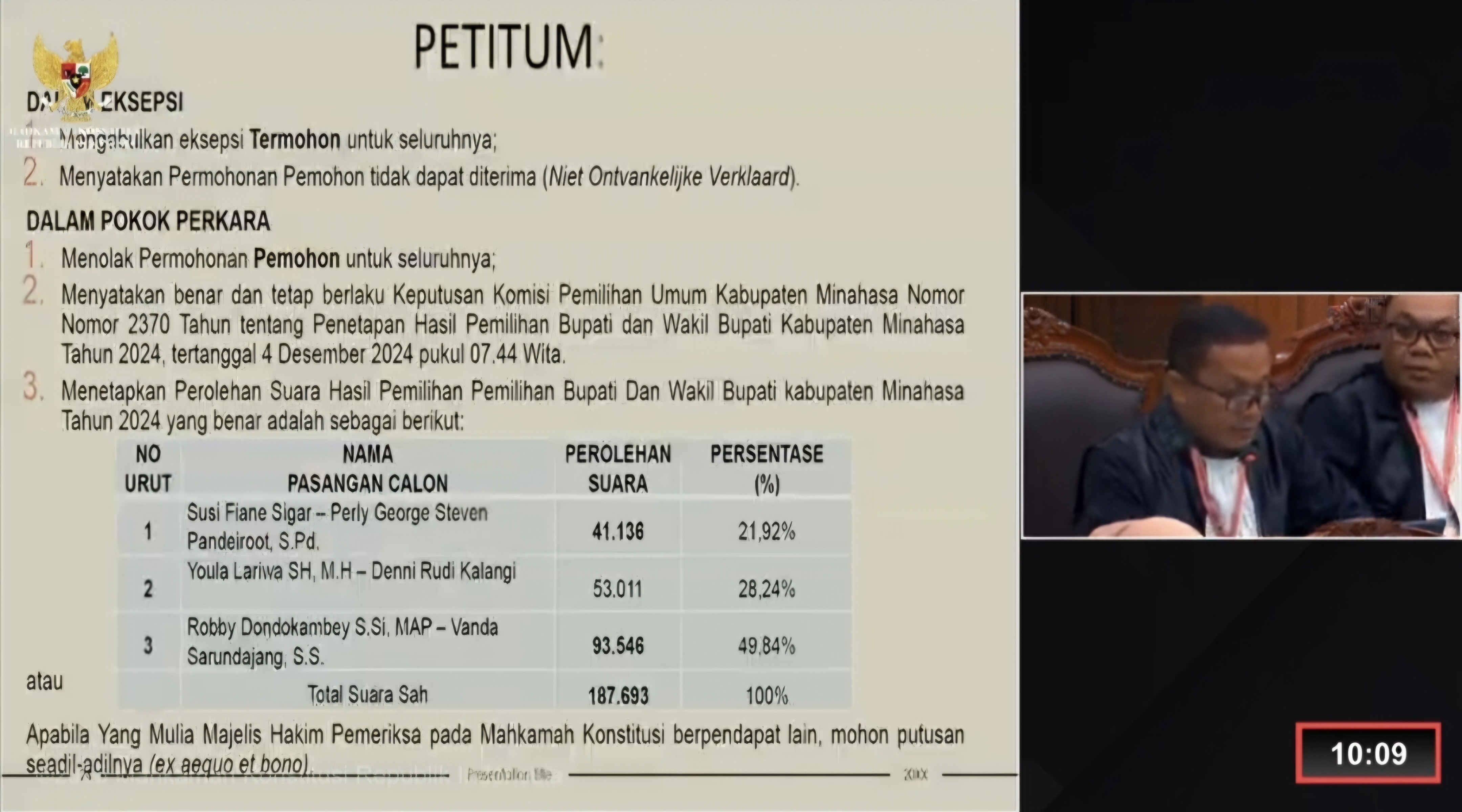 PAPARKAN: Petitum yang dipaparkan kuasa hukum KPU Minahasa selaku termohon dalam sidang sengketa Pilkada Minahasa, Rabu (22/1/2025). (Istimewa)