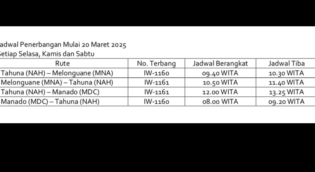 Jadwal penerbangan