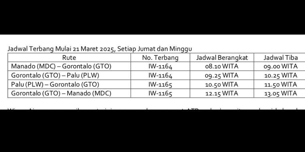 Jadwal penerbangan