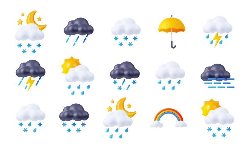 Ilustrasi Cuaca