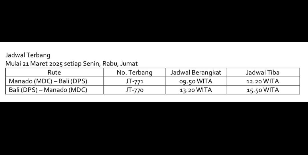 Lion Air Resmi Buka Rute Non-Stop Manado &ndash; Bali, Dorong Pertumbuhan Pariwisata dan Ekonomi