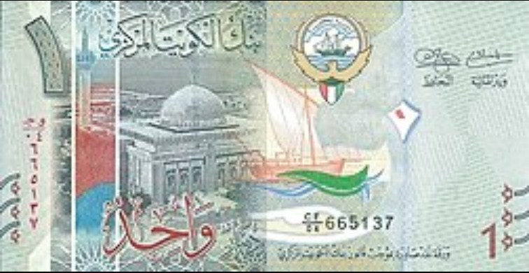 Ilustrasi Dinar Kuwait