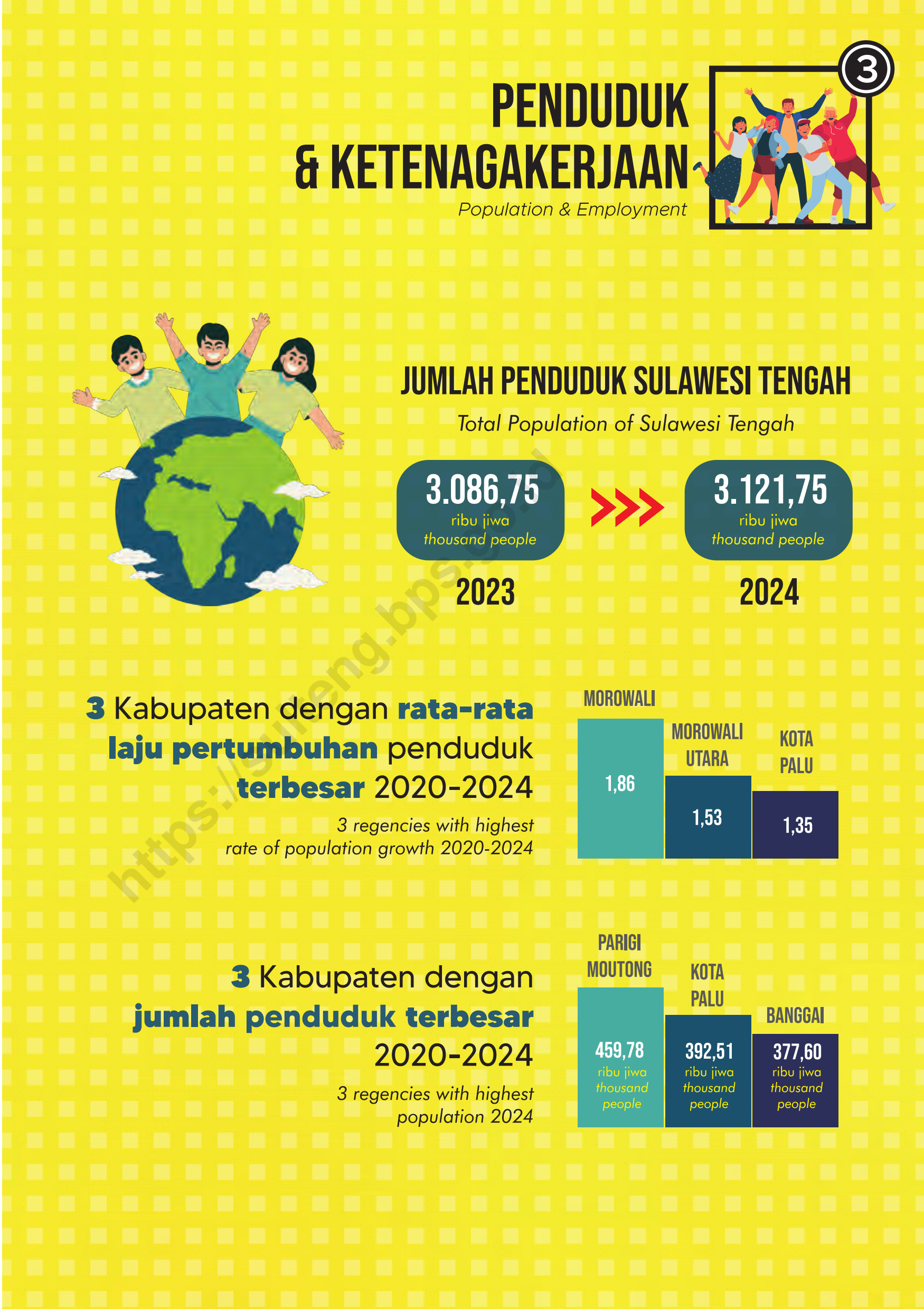 Infografis