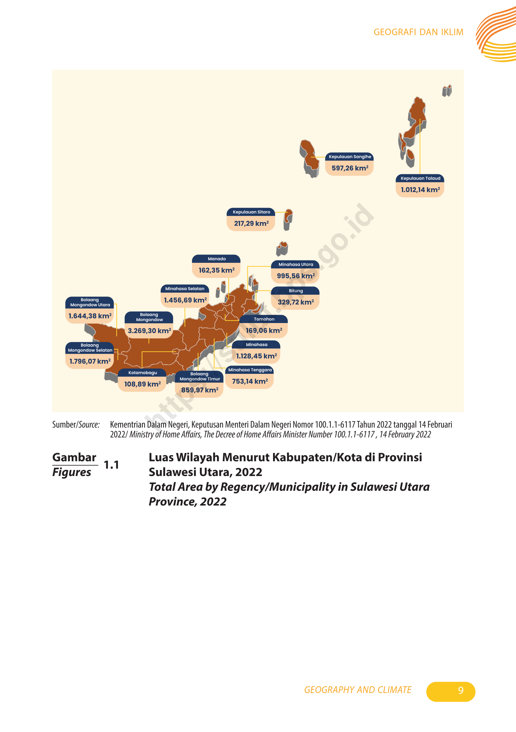 Infografis