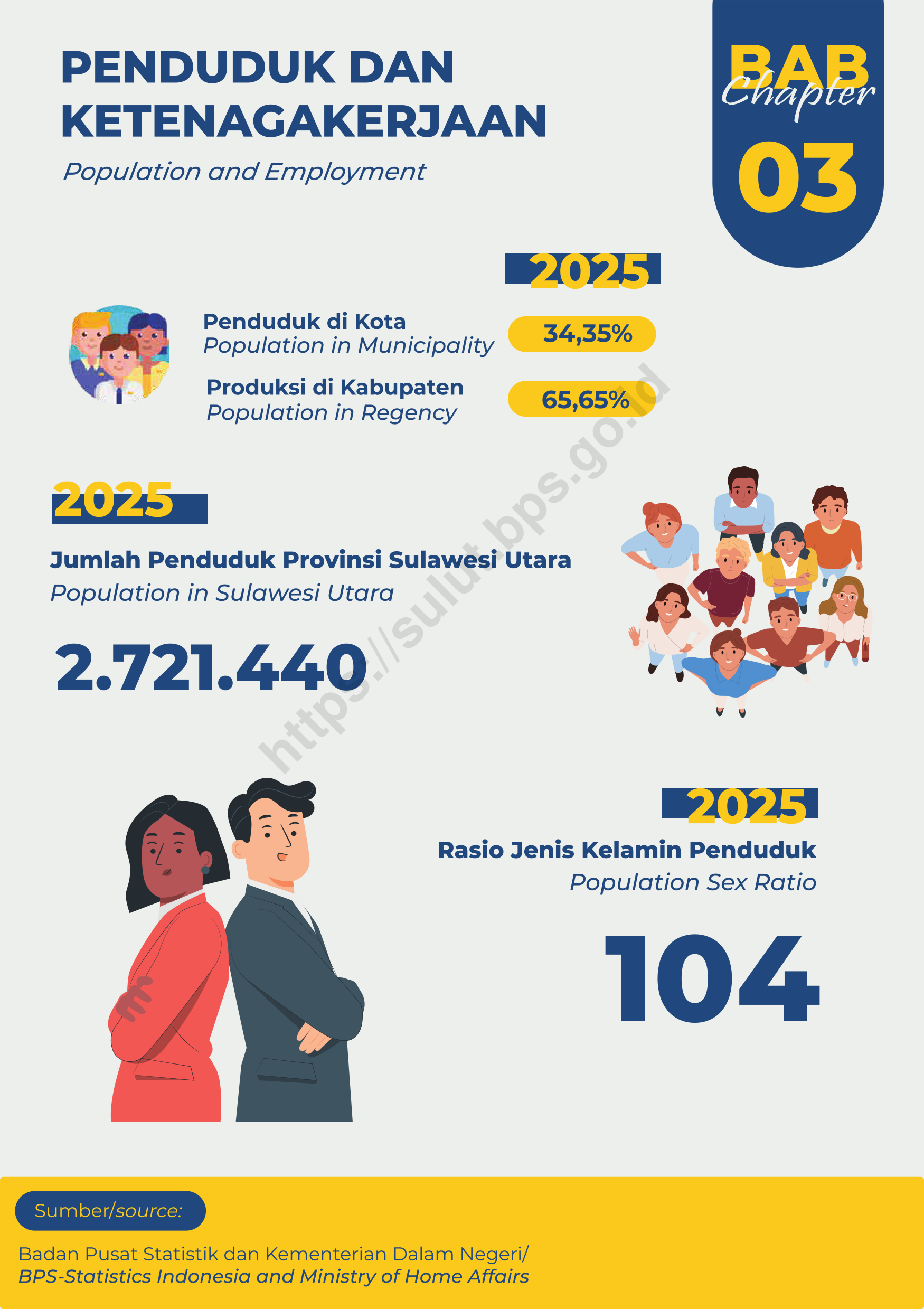 Infografis