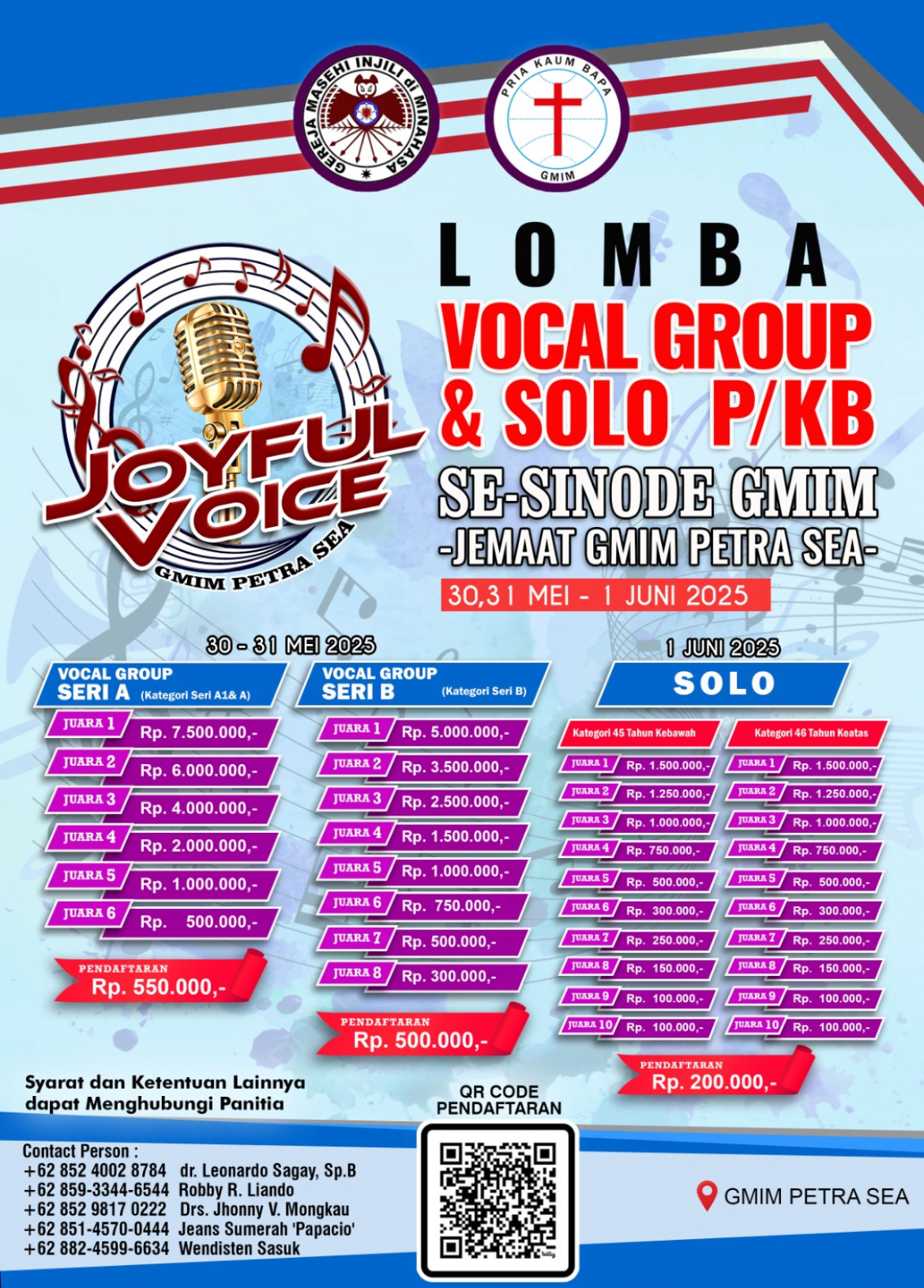 Format Lomba