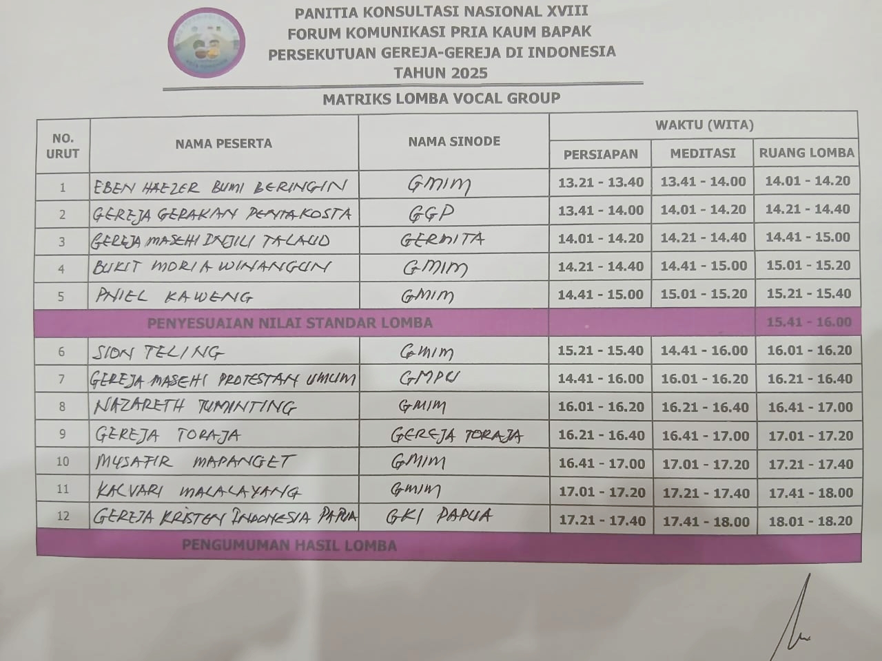 Daftar nomor urut naik panggung Lomba Vocal Grup KONAS FK-PKB PGI ke-XVIII Tahun 2025. Dok Panitia Lokal