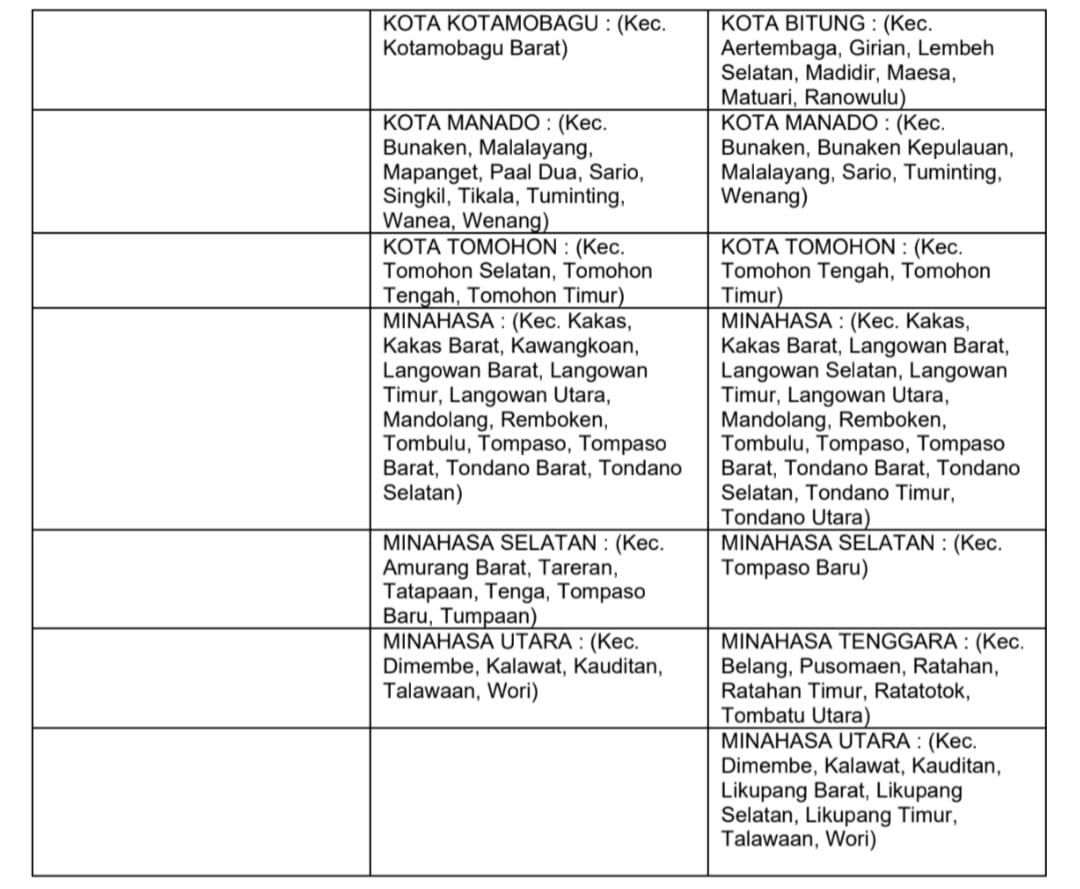 Peta prediksi daerah potensi banjir Sulawesi Utara bulan Oktober 2025