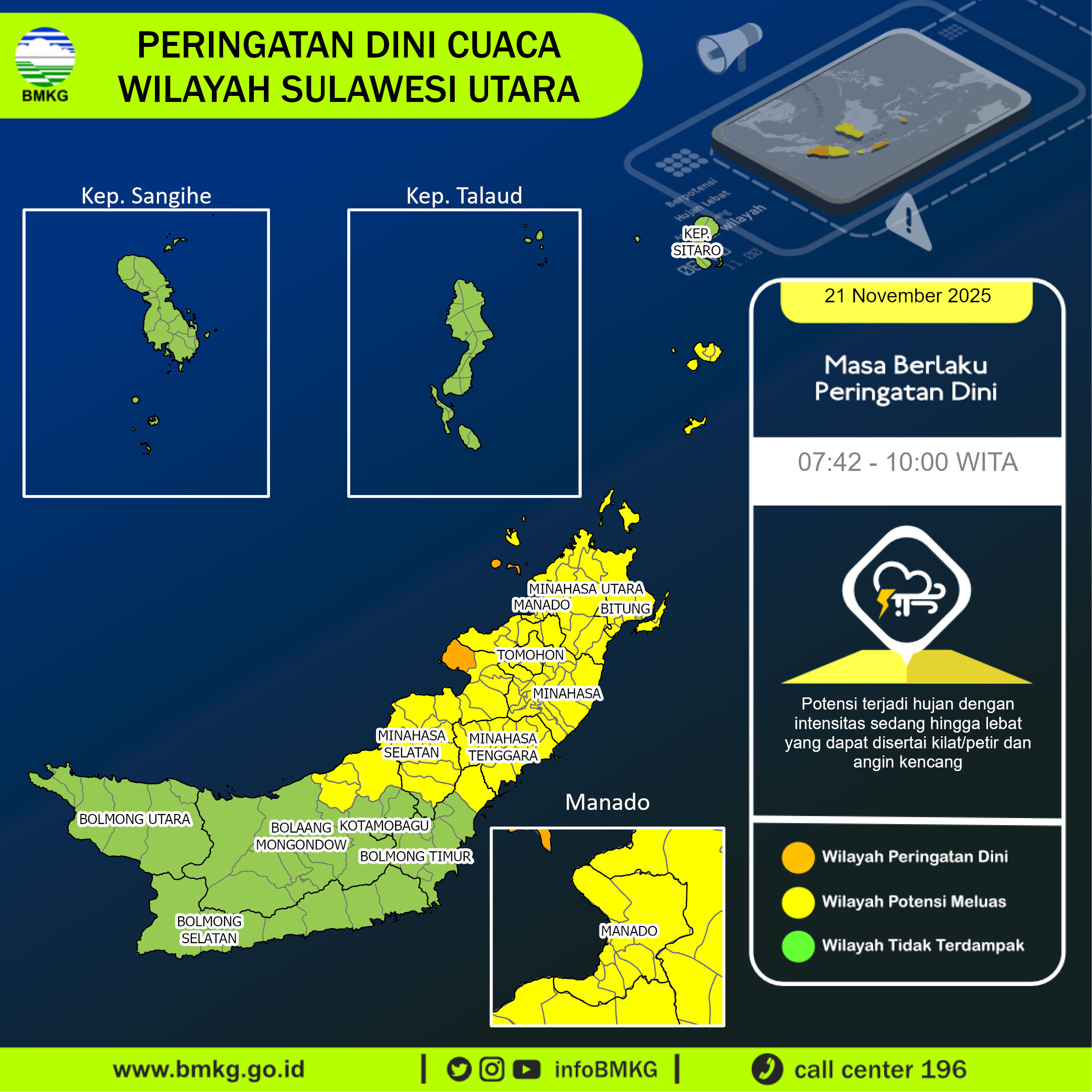 Peringatan dini cuaca wilayah Sulawesi Utara hari ini, Jumat 21 November 2025