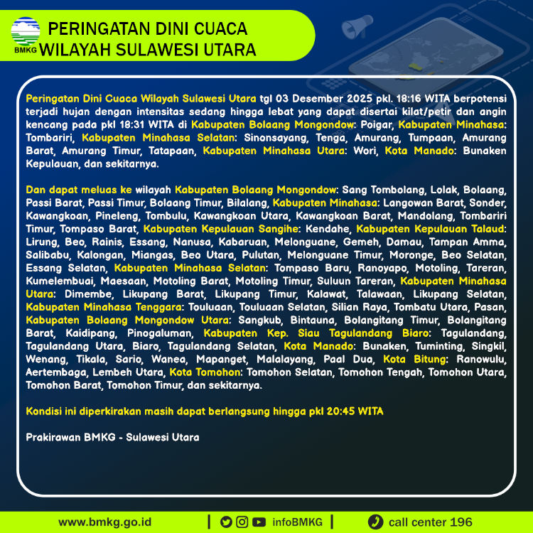 Peringatan dini cuaca wilayah Sulawesi Utara, Rabu 3 Desember 2025