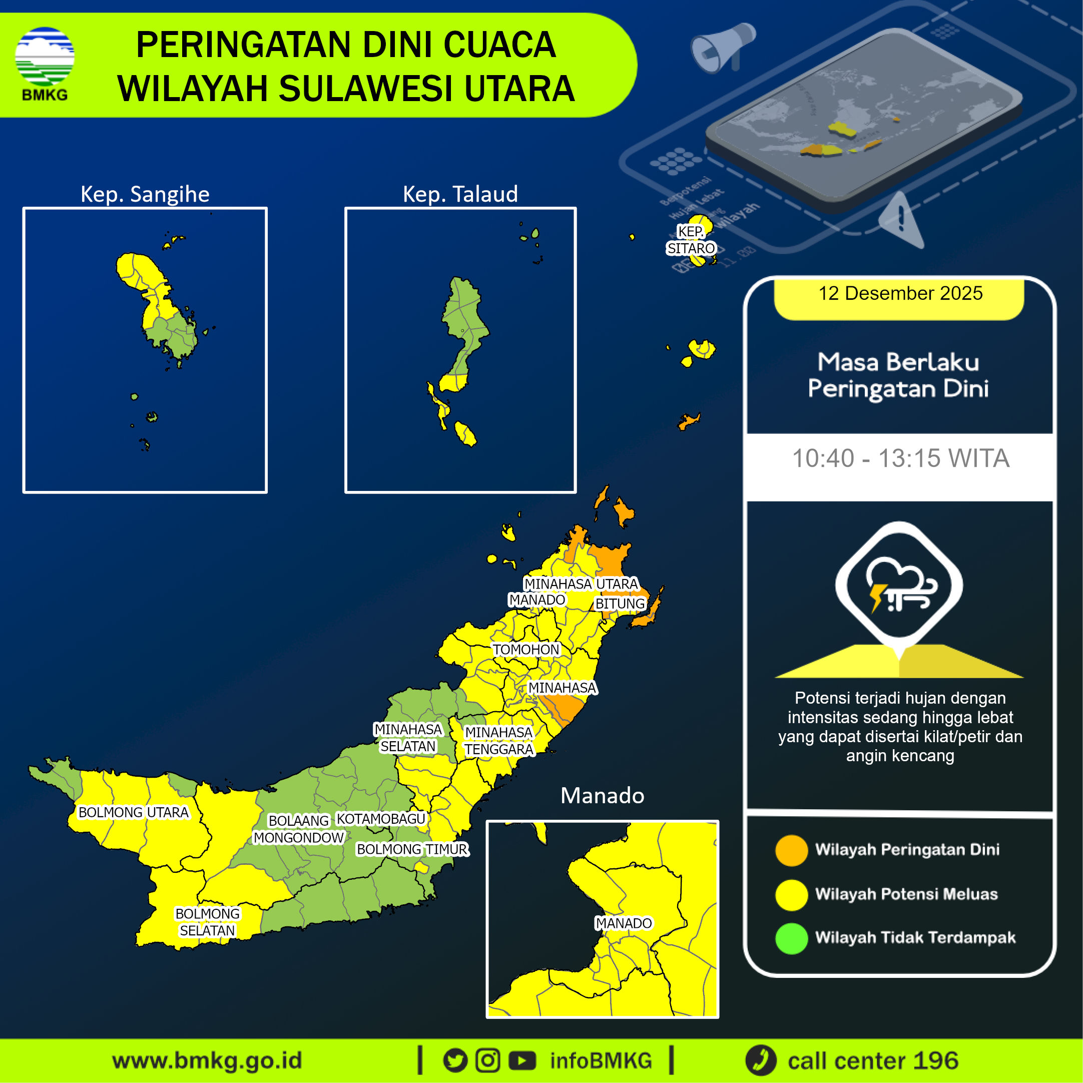 Peringatan dini cuaca wilayah Sulawesi Utara, Jumat 12 Desember 2025
