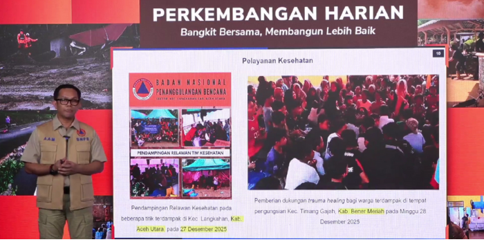 Dokter dan Psikiater Dikerahkan untuk Layanan Psikososial Warga Pascabencana