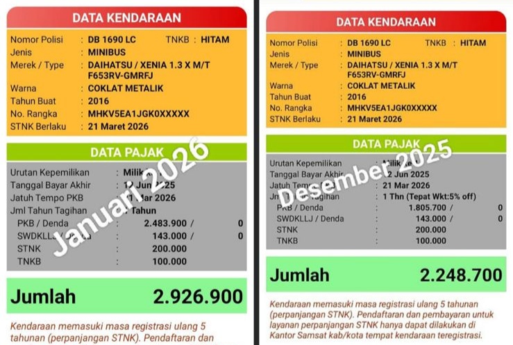 Tangkapan layar soal kenaikan pajak yang dibagikan warga net.