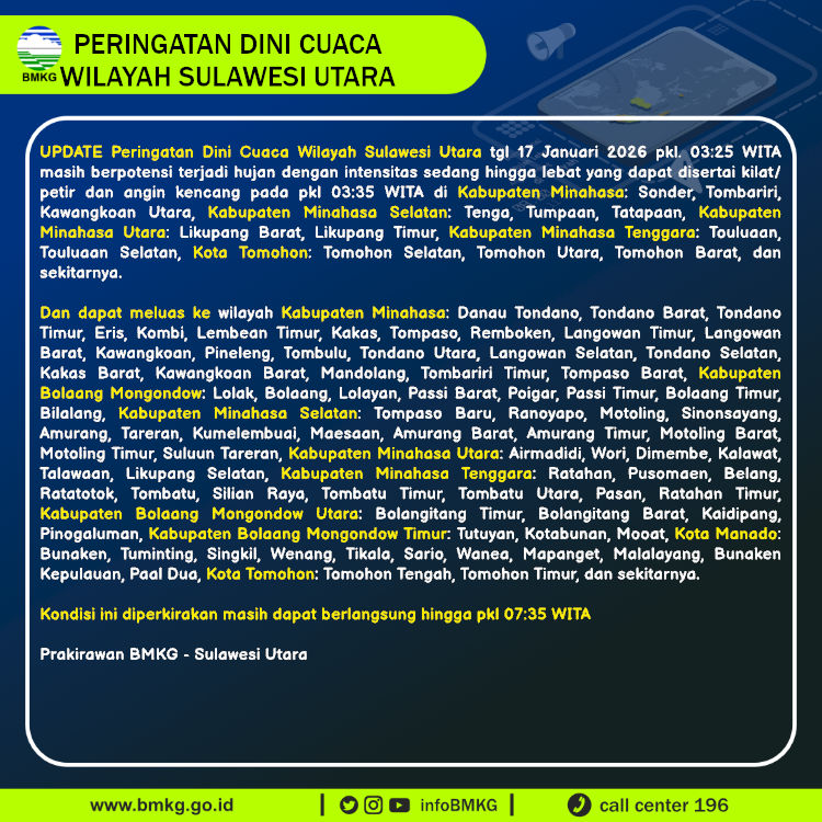 Peringatan dini cuaca  Sulawesi Utara Sabtu, 17 Januari 2026