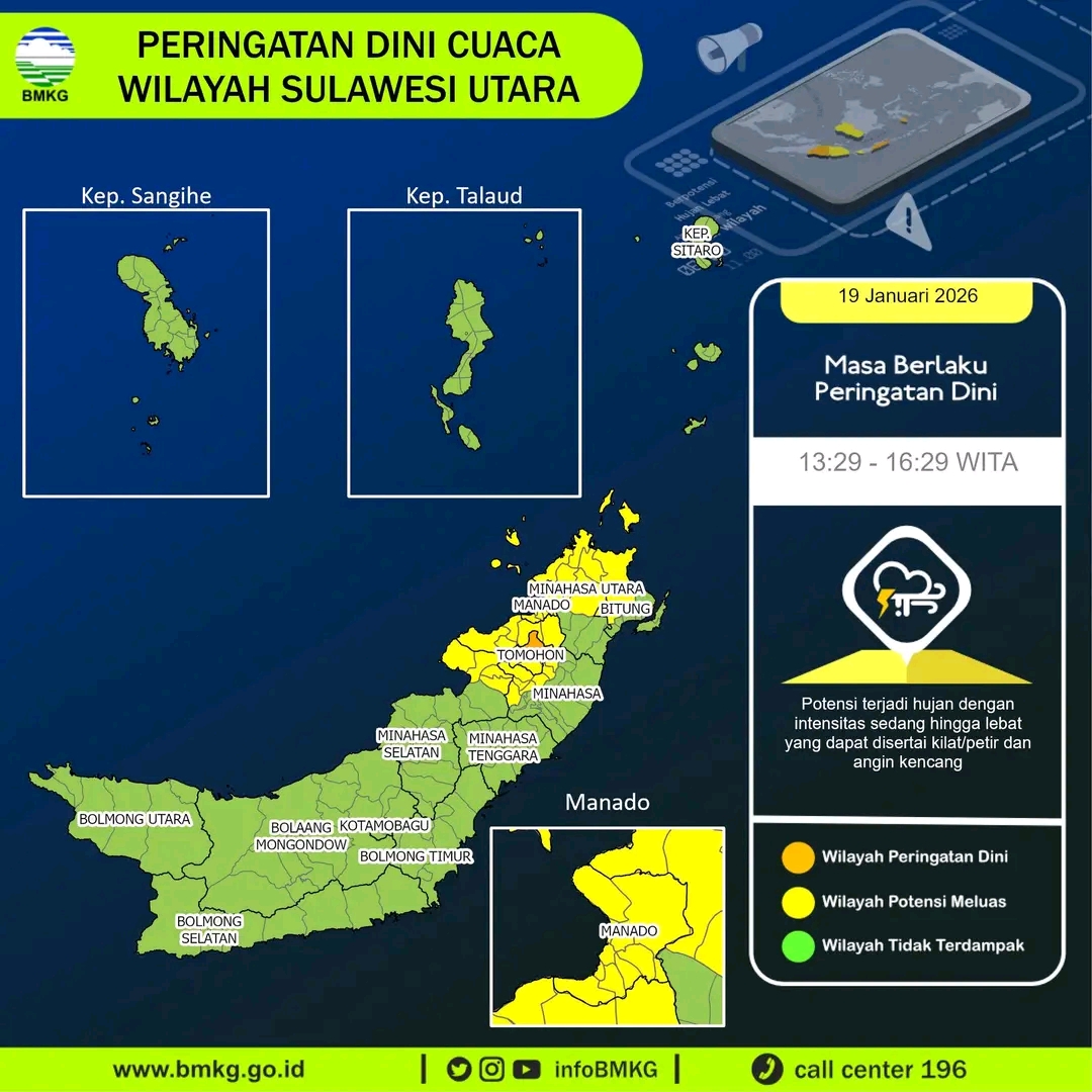 Peringatan dini cuaca Sulawesi Utara Senin, 19 Januari 2026