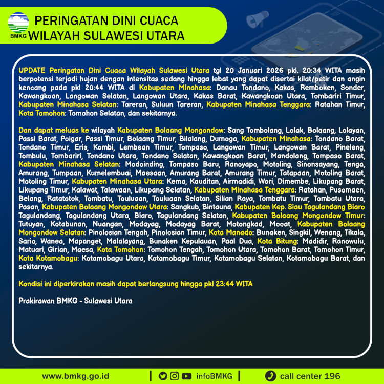 BMKG