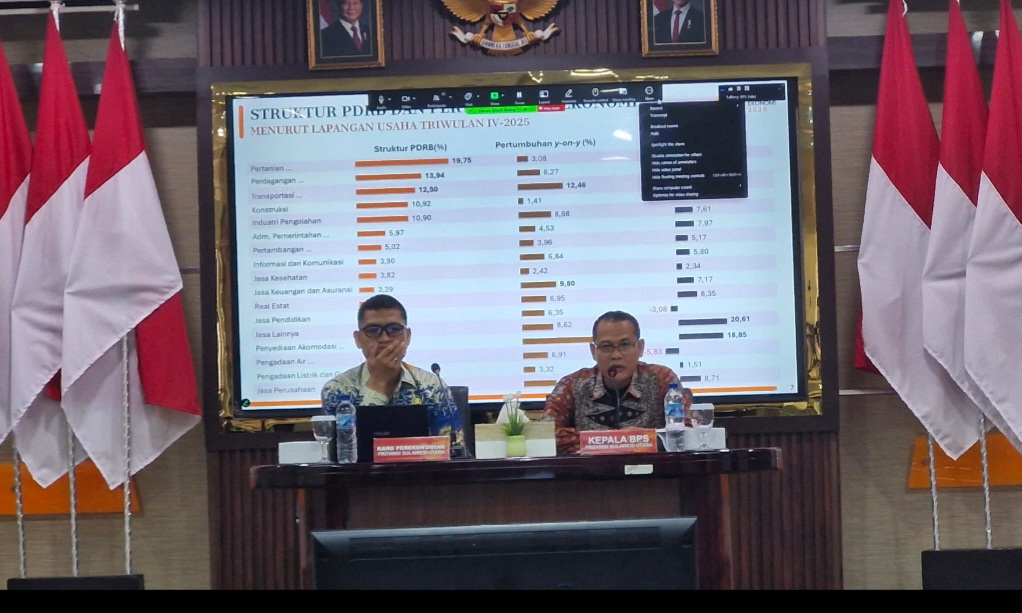 Rilis PE Sulut Kamis (5/2/2025)