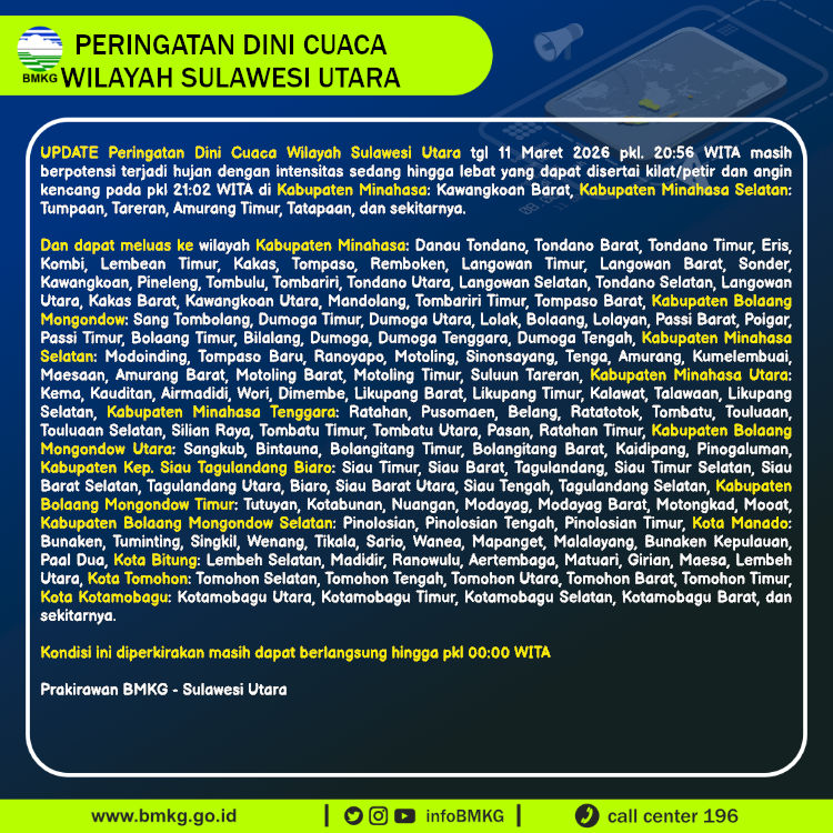 Peringatan dini cuaca wilayah Sulawesi Utara Rabu, 11 Maret 2026