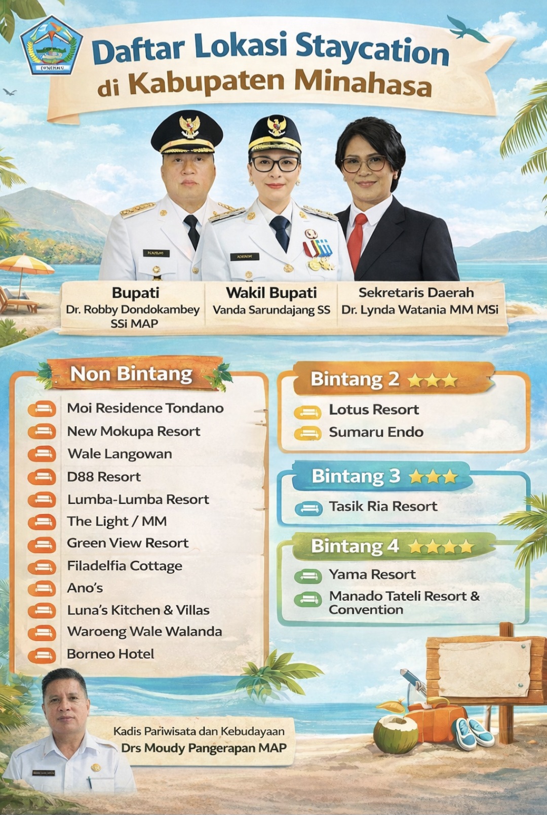 Istimewa