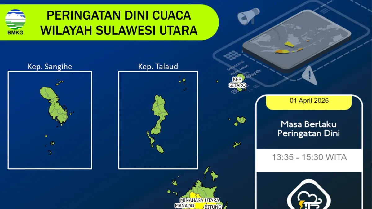 Peringatan dini cuaca wilayah Sulawesi Utara, Rabu 1 April 2026. (BMKG)