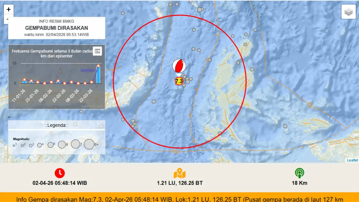 Gempa bumi di Sulut.