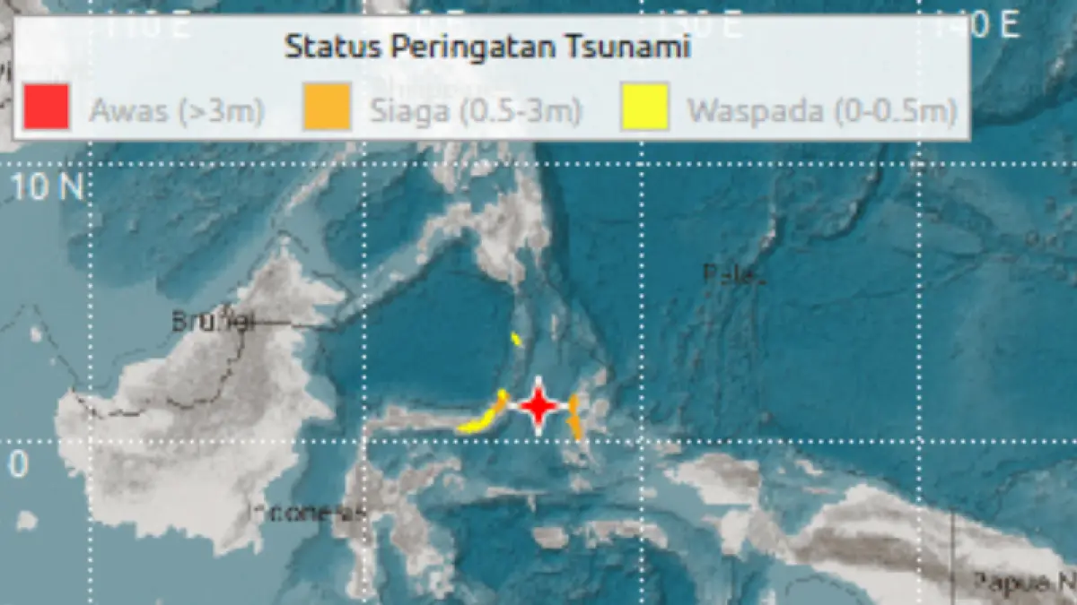 Warning Tsunami Peringatan Dini (PD) 3.2