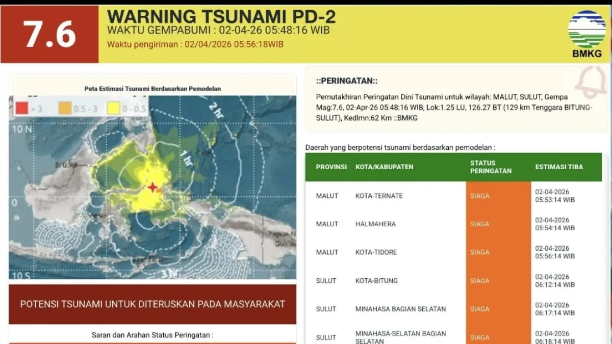 Warning Tsunami yang dikeluarkan BMKG, Kamis (2/4)