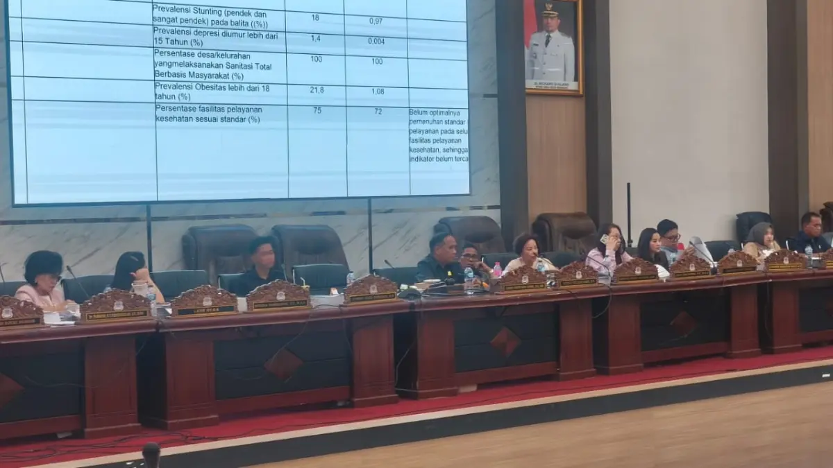Pansus LKPJ Wali Kota saat melakukan pembahasan
