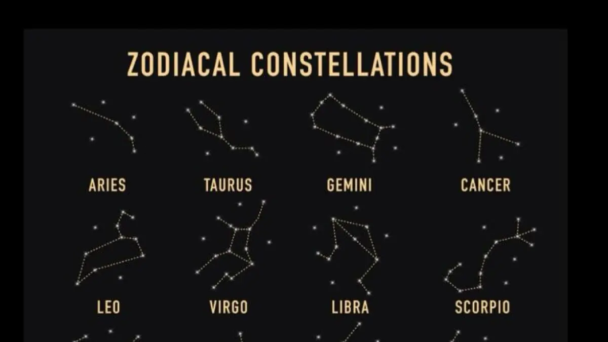 Ilustrasi Zodiak