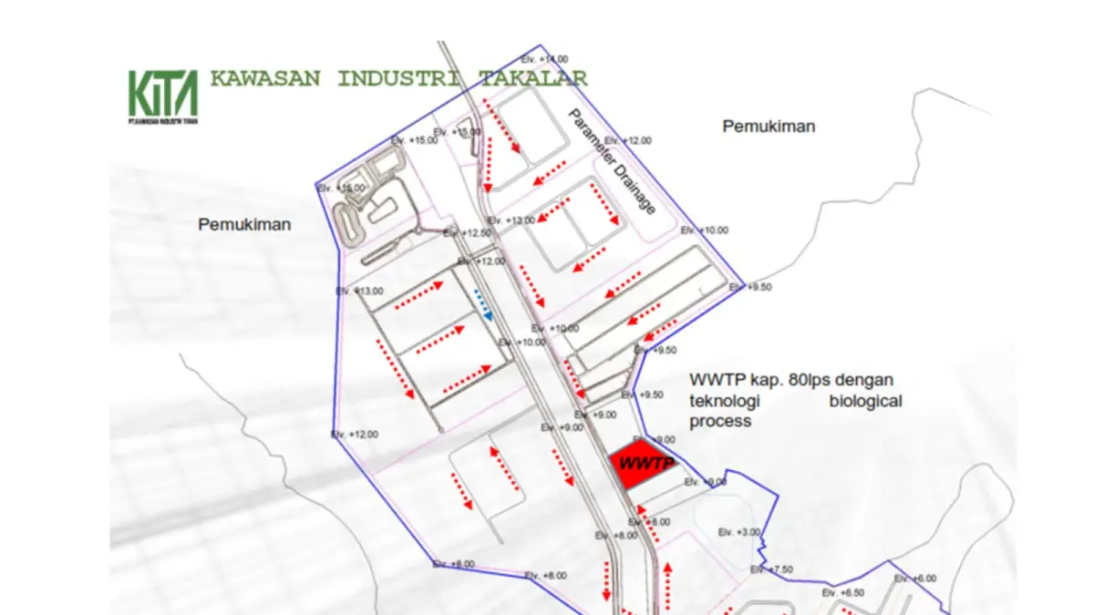 Kawasan Industri Takalar