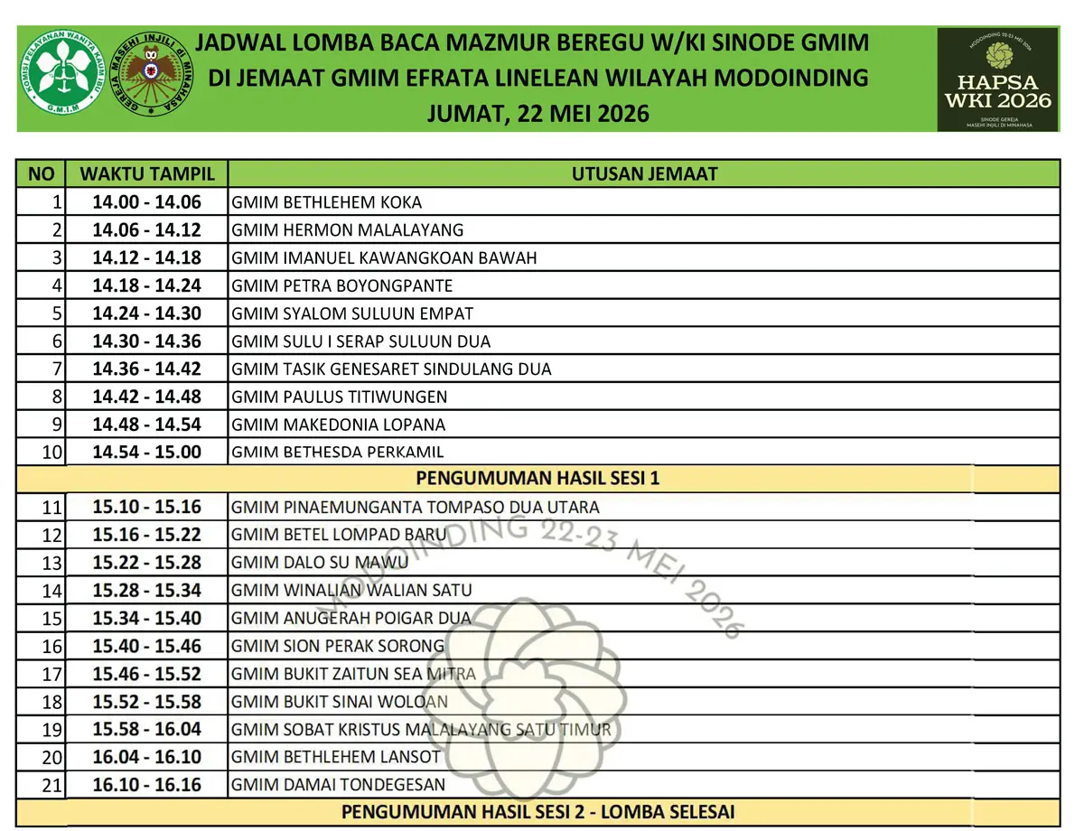 Lomba Baca Mazmur Beregu