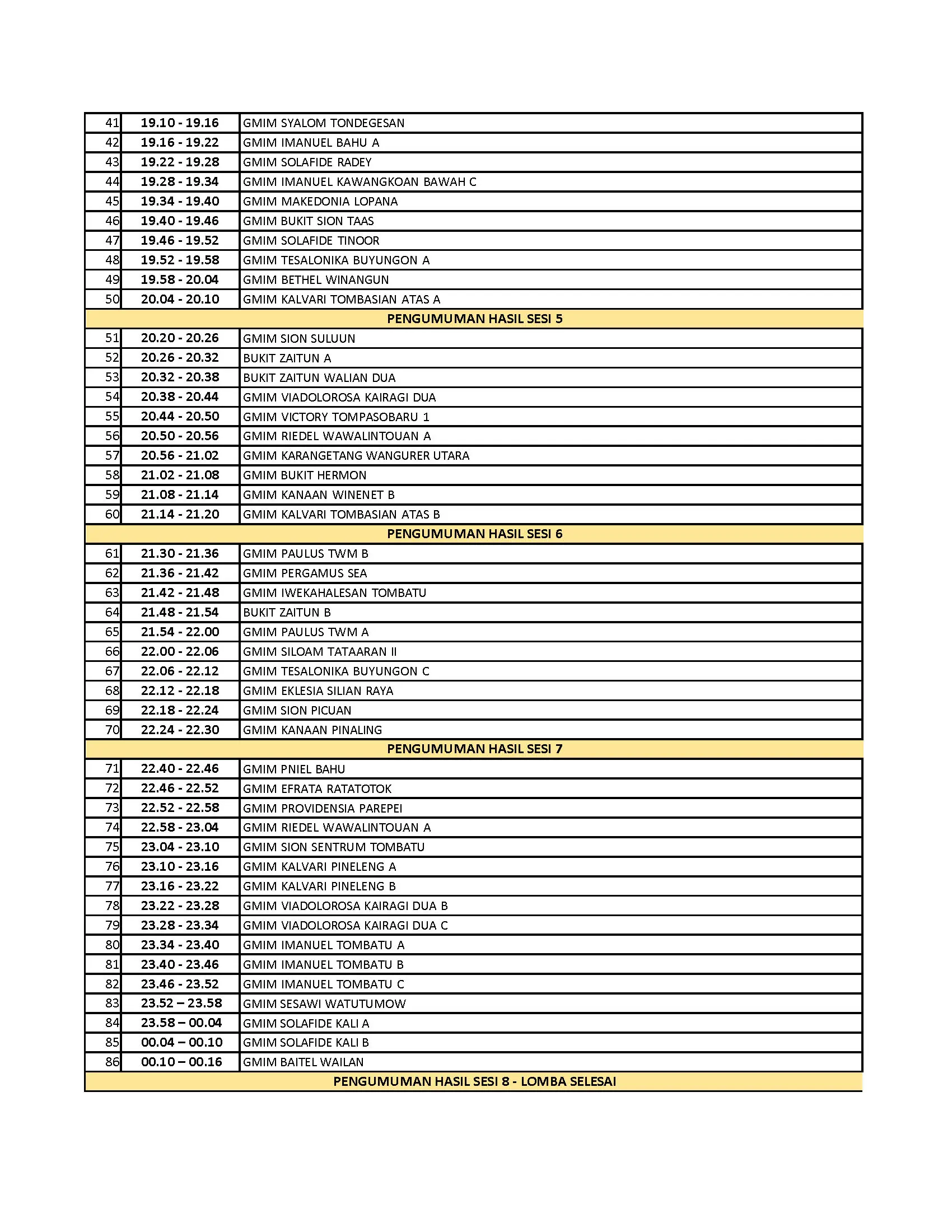 Lomba Baca Mazmur Seri B