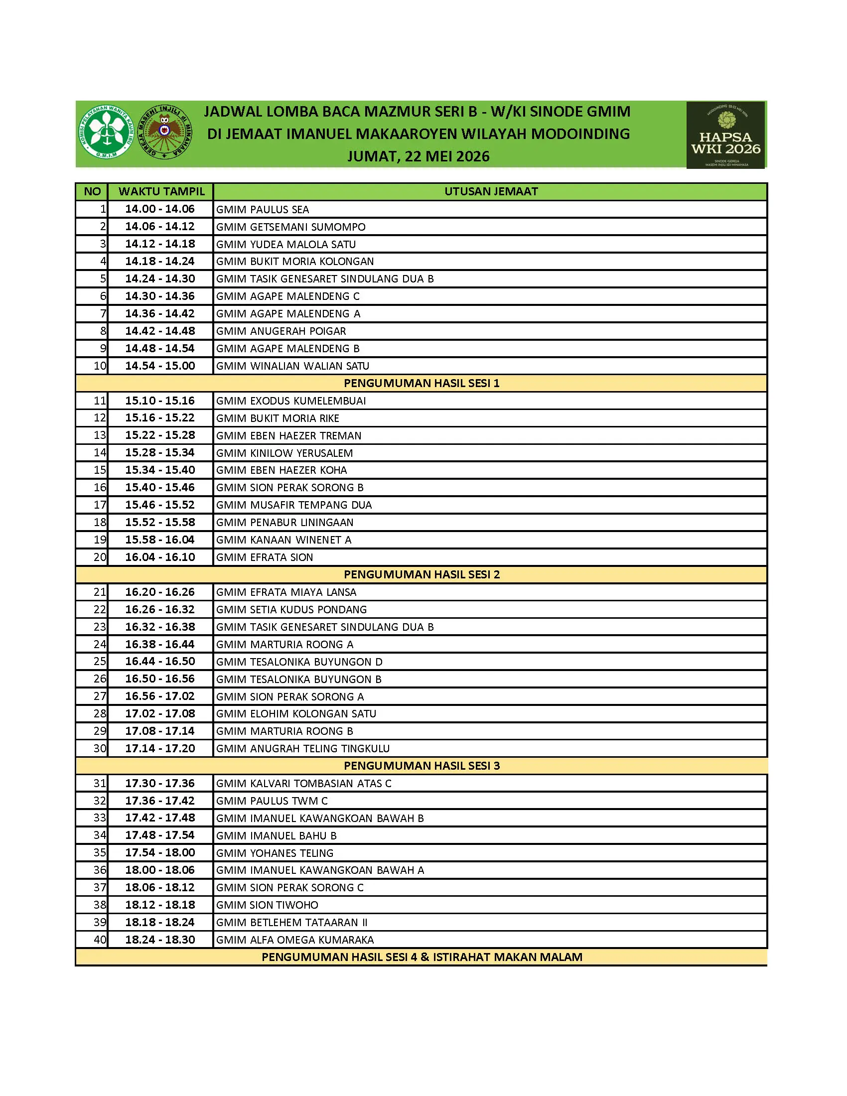 Lomba Baca Mazmur Seri B