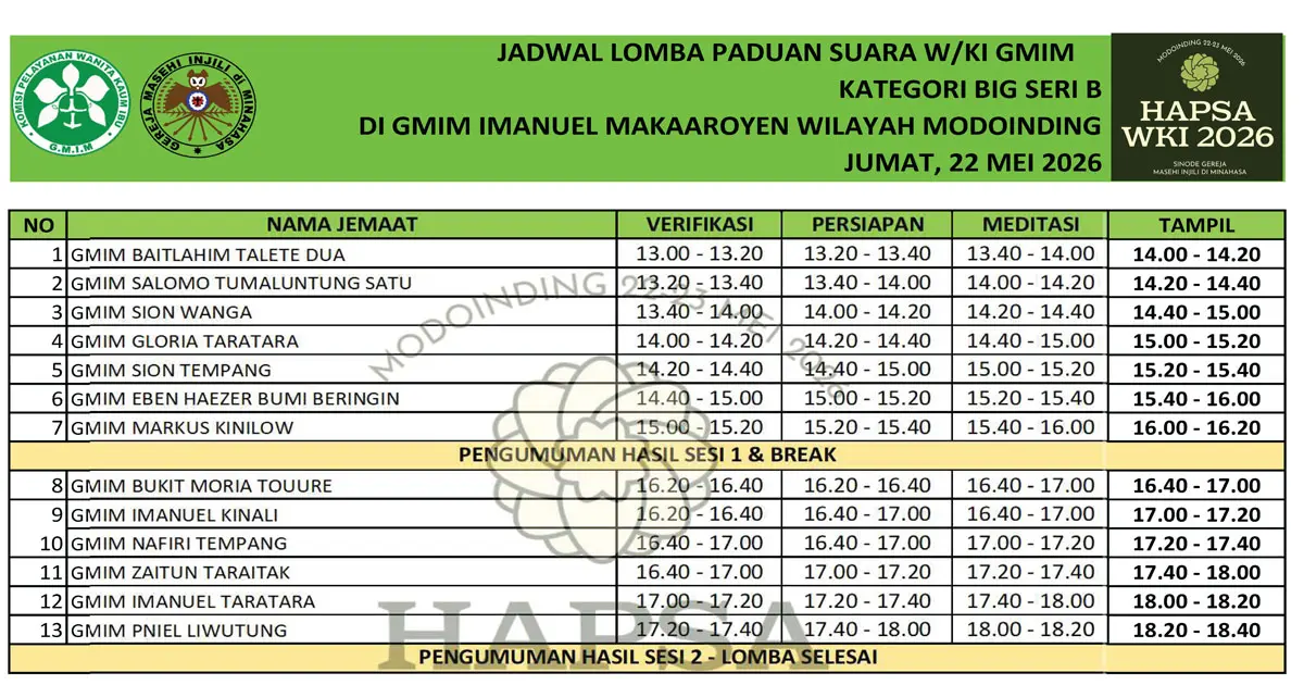Lomba Big Choir Seri B