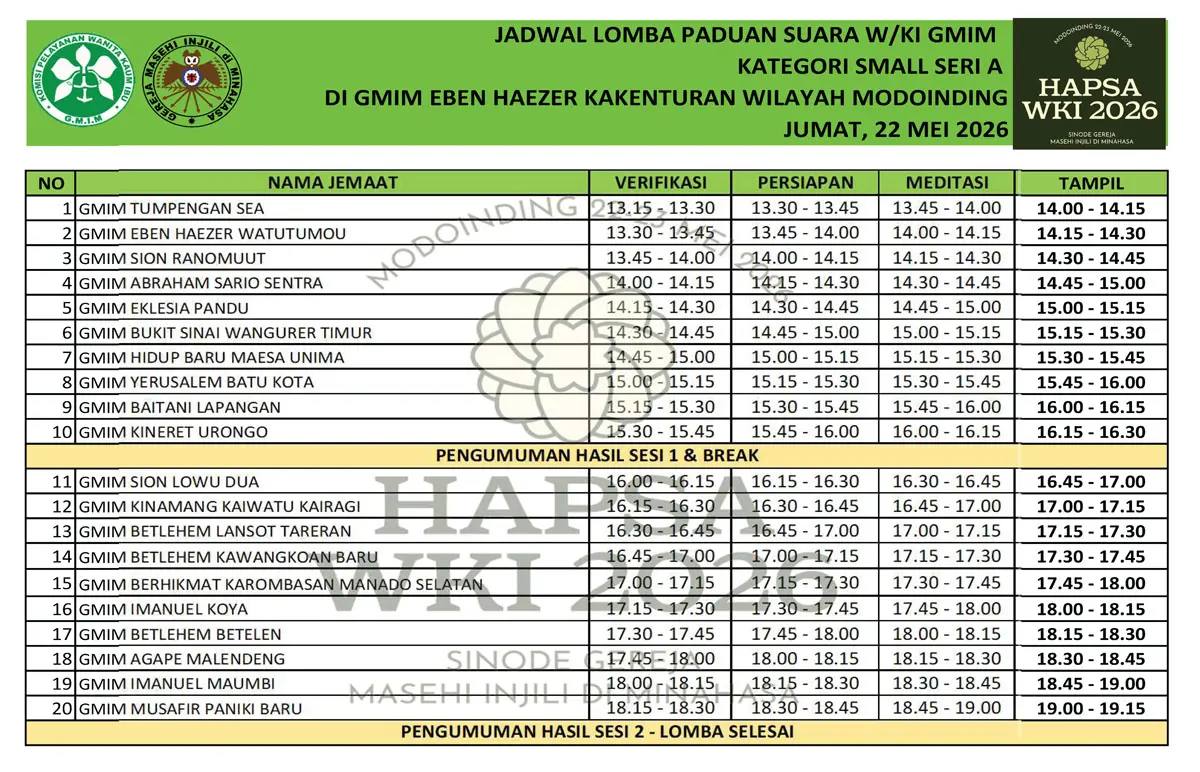 Lomba Small Choir Seri A
