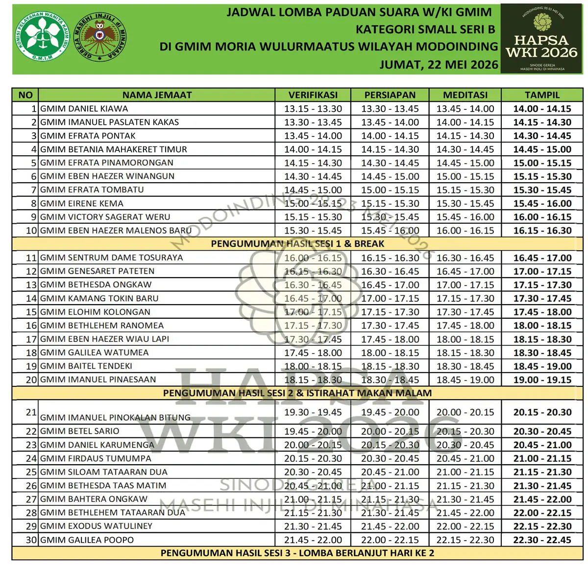 Lomba Small Choir Seri B