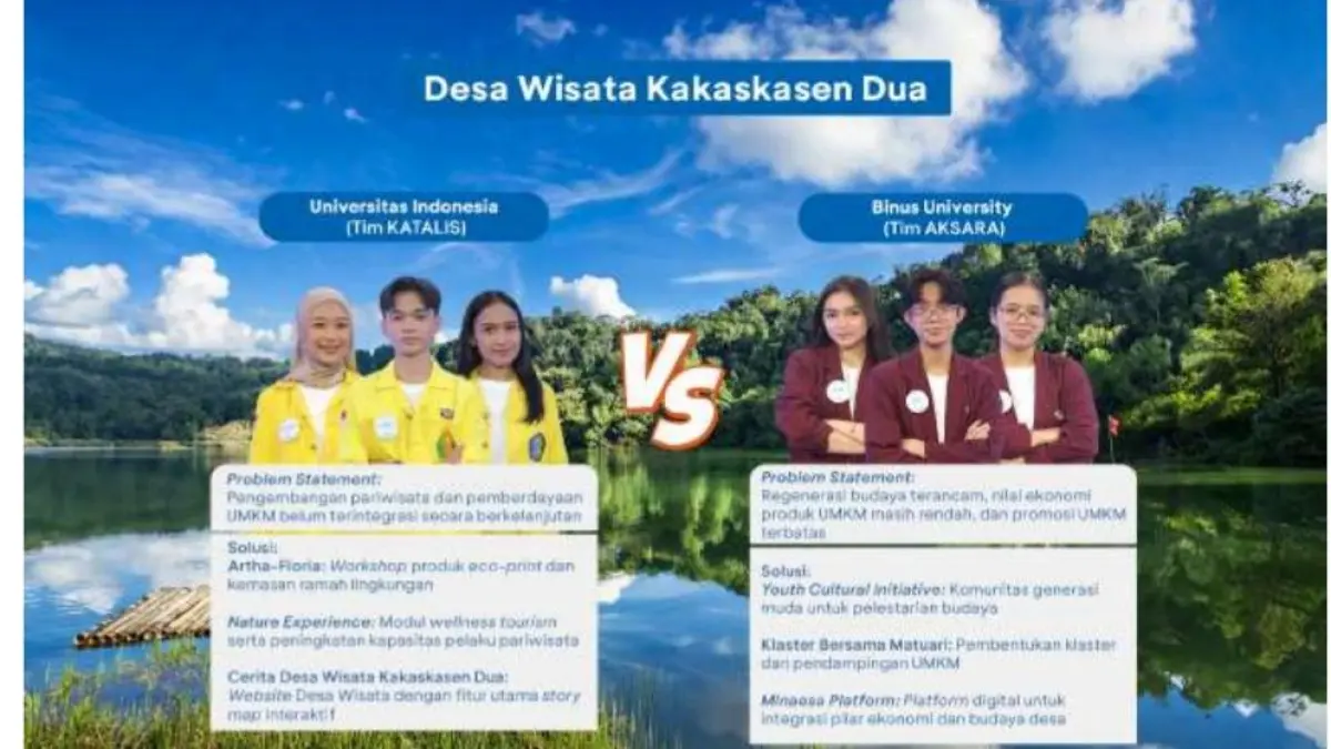 Sebagai peraih Anugerah Desa Wisata
Indonesia 2023, Desa Wisata Kakaskasen Dua di Tomohon, Sulawesi Utara, memiliki beragam potensi
mulai dari keindahan alam, wisata religi, hingga sentra bunga yang menjadi kebanggaan daerah. Untuk
menjawab berbagai tantangan pengembangannya, Universitas Indonesia (UI) dan BINUS University
memilih desa ini sebagai lokasi implementasi gagasan mereka dalam Genera-Z Berbakti 2026. 