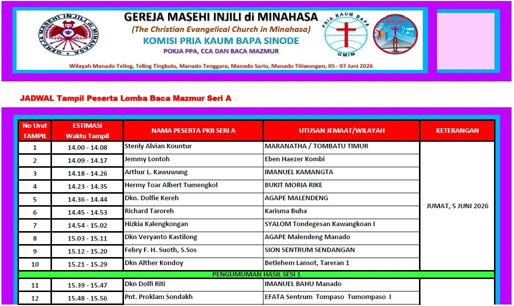 Baca Mazmur Seri A