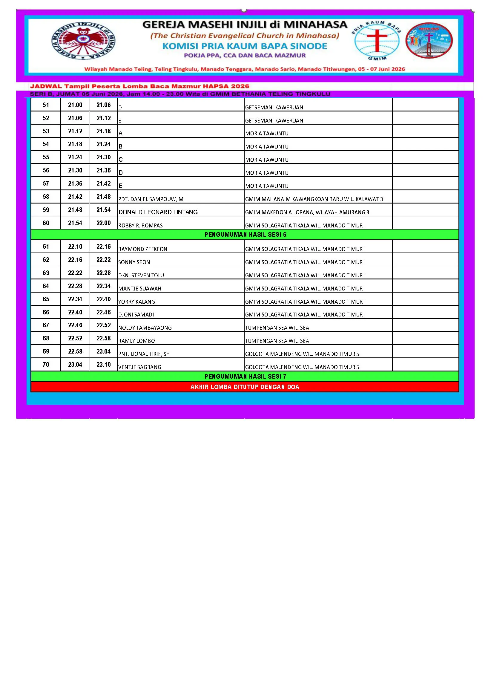 Baca Mazmur Seri B